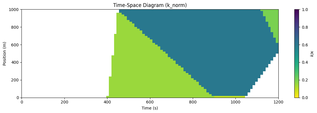 _images/tutorial_12_4.png