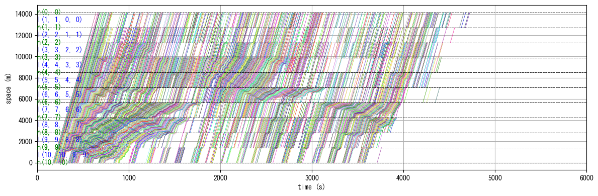 ../_images/notebooks_demo_notebook_02en_13_7.png