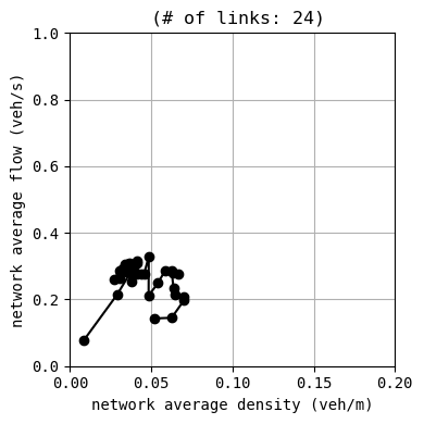 ../_images/notebooks_demo_notebook_03en_pytorch_15_10.png