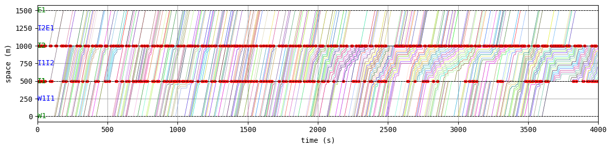 ../_images/notebooks_demo_notebook_03en_pytorch_15_11.png