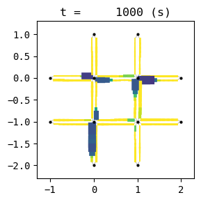 ../_images/notebooks_demo_notebook_03en_pytorch_15_14.png