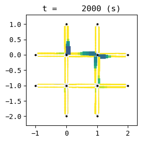 ../_images/notebooks_demo_notebook_03en_pytorch_15_15.png