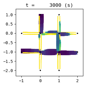 ../_images/notebooks_demo_notebook_03en_pytorch_15_16.png