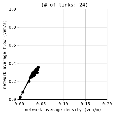 ../_images/notebooks_demo_notebook_03en_pytorch_15_19.png