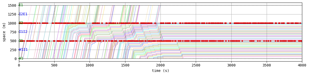 ../_images/notebooks_demo_notebook_03en_pytorch_15_2.png