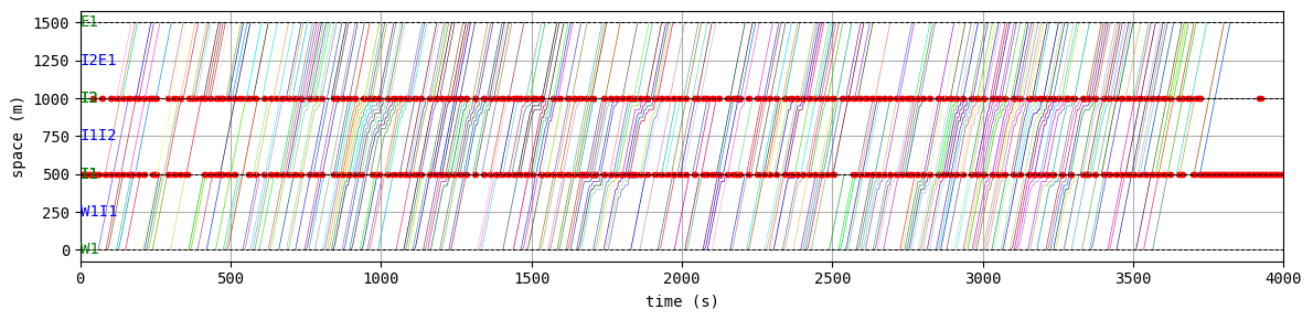 ../_images/notebooks_demo_notebook_03en_pytorch_15_20.png