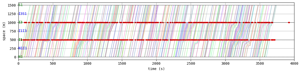 ../_images/notebooks_demo_notebook_03en_pytorch_15_21.png