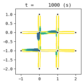 ../_images/notebooks_demo_notebook_03en_pytorch_15_23.png