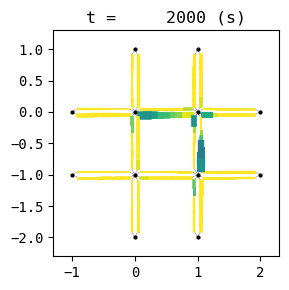 ../_images/notebooks_demo_notebook_03en_pytorch_15_24.png