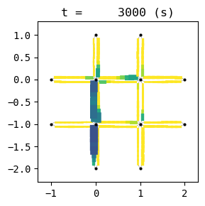 ../_images/notebooks_demo_notebook_03en_pytorch_15_25.png