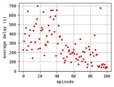 ../_images/notebooks_demo_notebook_03en_pytorch_15_26.png