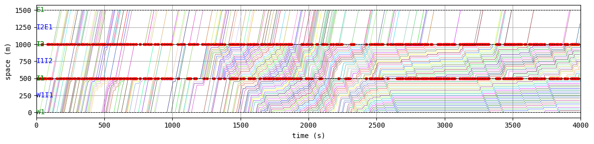 ../_images/notebooks_demo_notebook_03en_pytorch_15_29.png