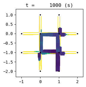 ../_images/notebooks_demo_notebook_03en_pytorch_15_32.png