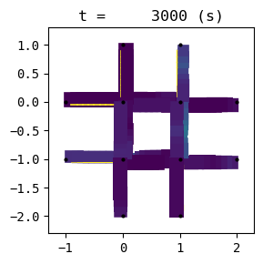 ../_images/notebooks_demo_notebook_03en_pytorch_15_34.png