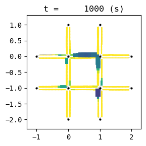 ../_images/notebooks_demo_notebook_03en_pytorch_15_41.png