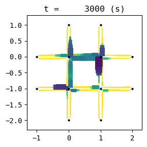 ../_images/notebooks_demo_notebook_03en_pytorch_15_43.png