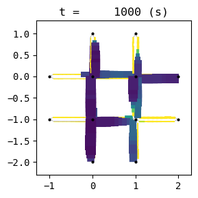 ../_images/notebooks_demo_notebook_03en_pytorch_15_5.png