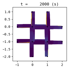 ../_images/notebooks_demo_notebook_03en_pytorch_15_6.png