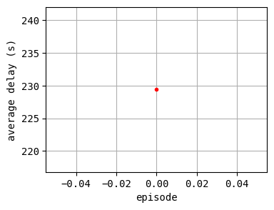 ../_images/notebooks_demo_notebook_03en_pytorch_15_8.png