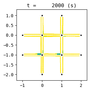 ../_images/notebooks_demo_notebook_03en_pytorch_17_6.png