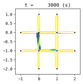 ../_images/notebooks_demo_notebook_03en_pytorch_17_7.png