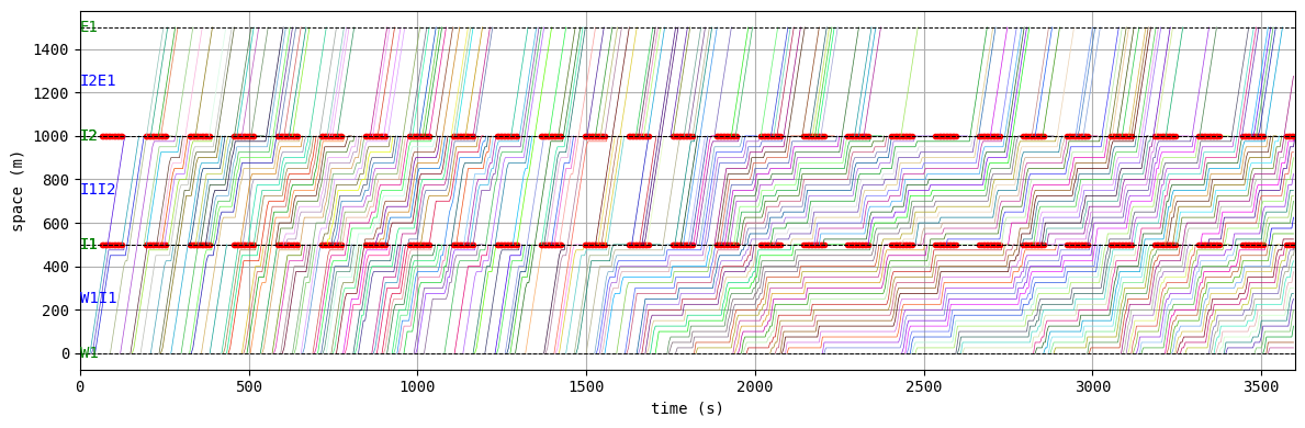 ../_images/notebooks_demo_notebook_03en_pytorch_6_3.png