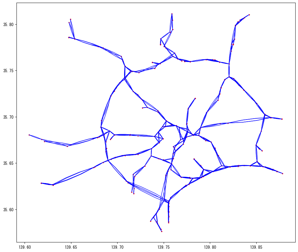 ../_images/notebooks_demo_notebook_04en_OpenStreetMap_11_0.png