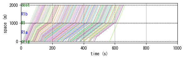 ../_images/notebooks_demo_notebook_07en_optimal_routing_14_1.png