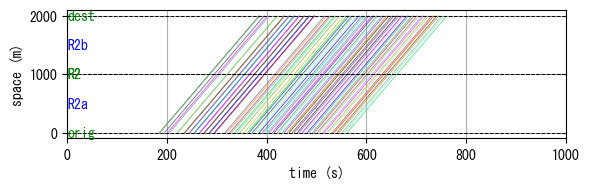 ../_images/notebooks_demo_notebook_07en_optimal_routing_14_2.png