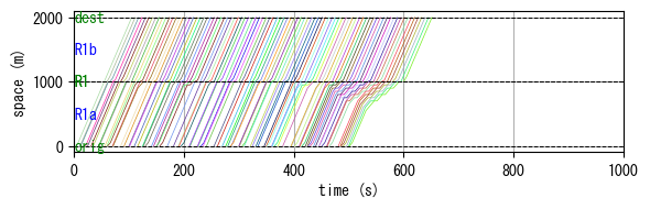 ../_images/notebooks_demo_notebook_07en_optimal_routing_20_1.png