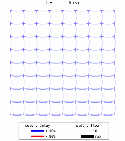 ../_images/notebooks_demo_notebook_11en_fast_simulation_by_cpp_mode_11_2.png