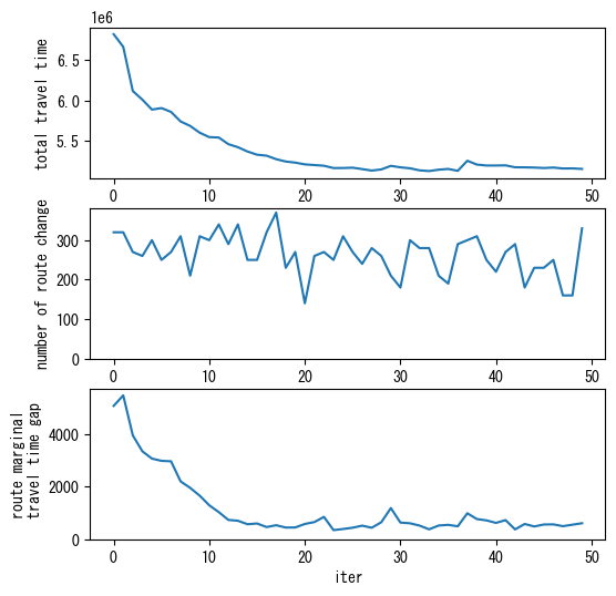 ../_images/notebooks_demo_notebook_11en_fast_simulation_by_cpp_mode_11_3.png