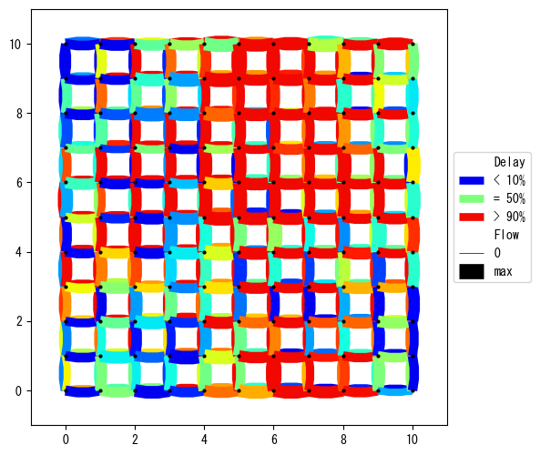 ../_images/notebooks_demo_notebook_11en_fast_simulation_by_cpp_mode_1_1.png