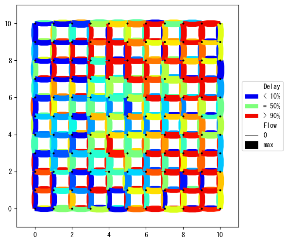 ../_images/notebooks_demo_notebook_11en_fast_simulation_by_cpp_mode_7_1.png